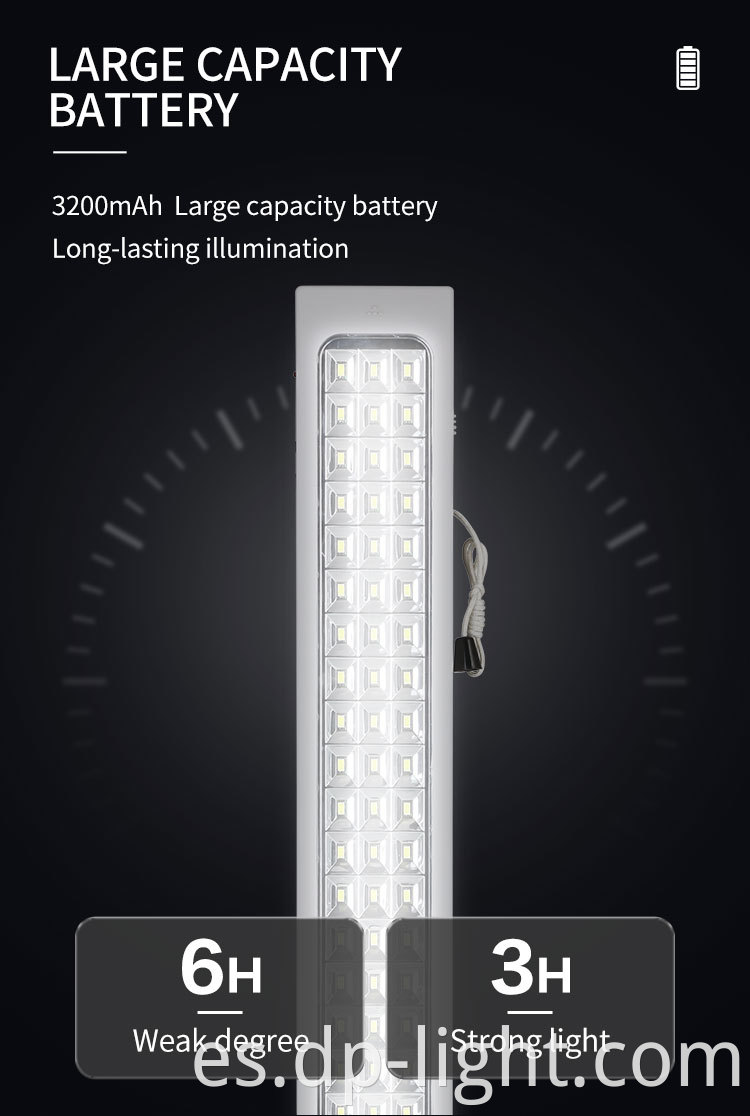 USB Chargeable Work Light 